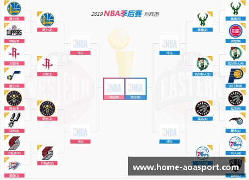 NBA季后赛直播最新更新及重要赛况分析